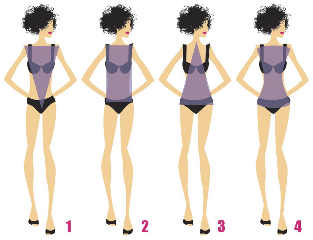 asesoría de imagen tipo de cuerpo