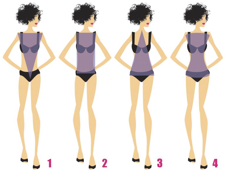 asesoría de imagen tipo de cuerpo