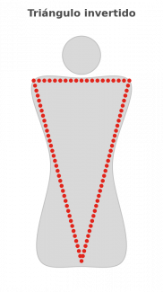 Silueta triángulo invertido, tipo de cuerpo